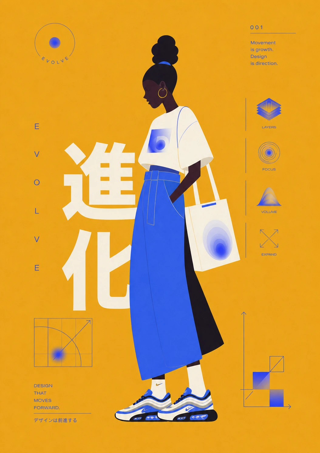 A bold editorial fashion poster featuring a stylized side-profile figure walking across a saffron field, layered with Japanese typography and minimal infographi