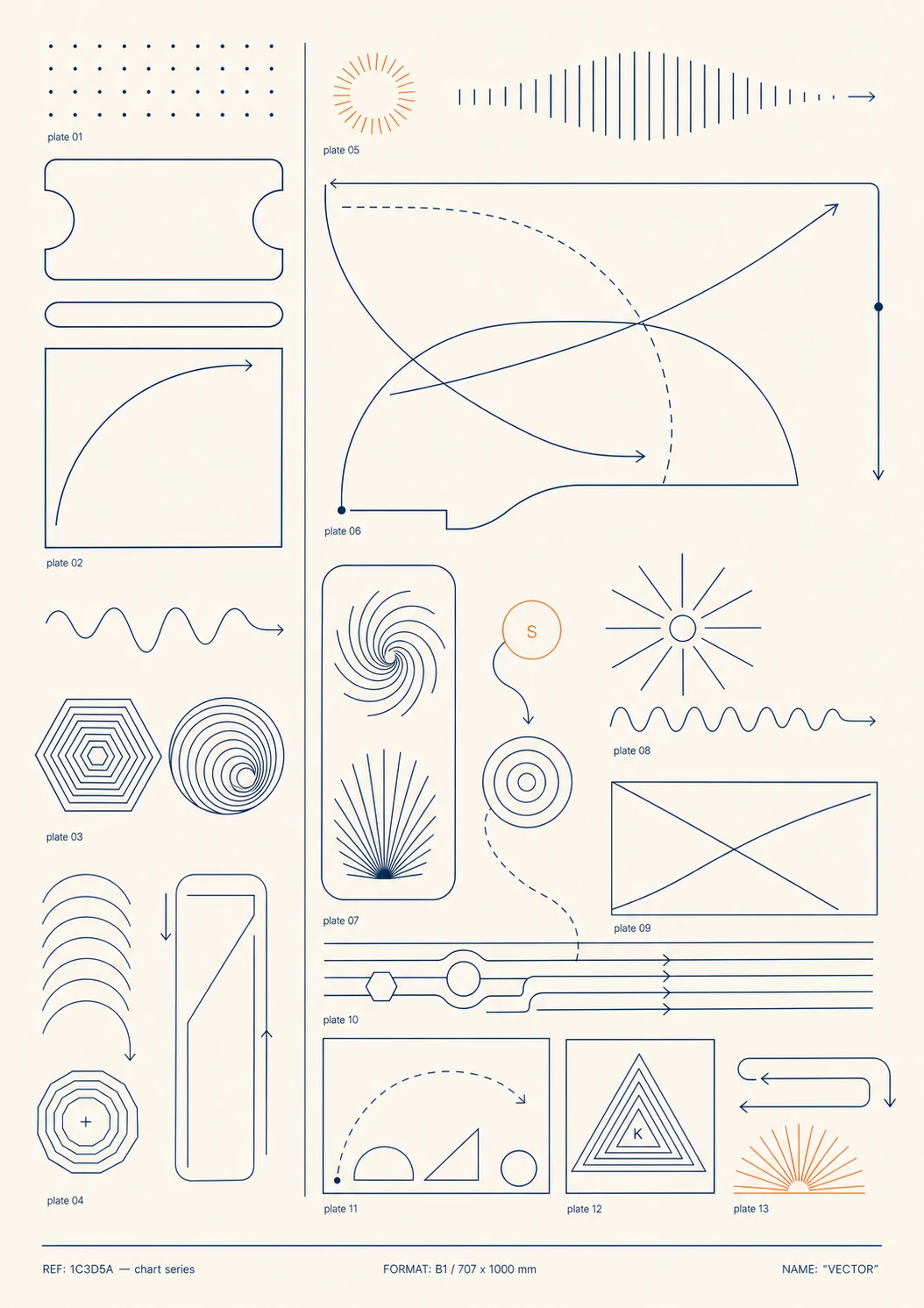 A technical specimen poster displaying a numbered grid of abstract line-art diagrams and geometric vector marks on a cream ground.