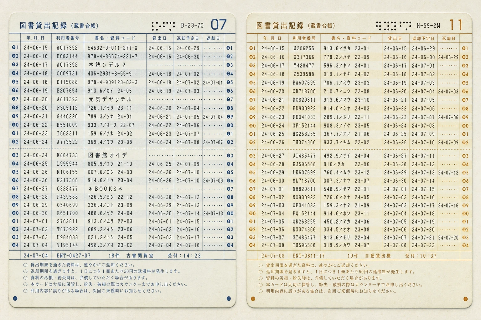 A pair of vintage Japanese library lending record cards displayed side by side, each filled with handwritten-style borrowing entries in neat ruled tables.