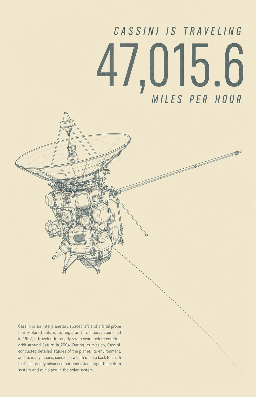 A vintage-style technical poster featuring a detailed line-drawn spacecraft with a large dramatic velocity statistic and explanatory caption.