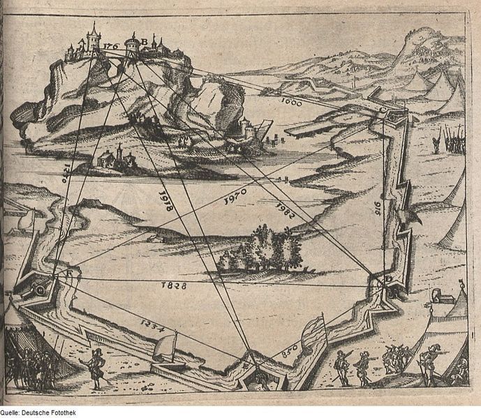A detailed historical engraving depicting a fortified landscape with a castle on a hill, fortifications, and overlaid lines and numbers forming a diagram.