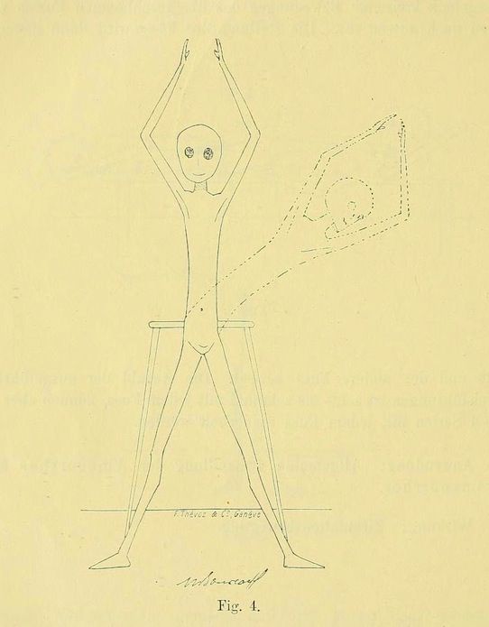 Vintage illustration of a human figure with arms raised, alongside a fainter outline of another figure, with text and a figure number at the bottom.