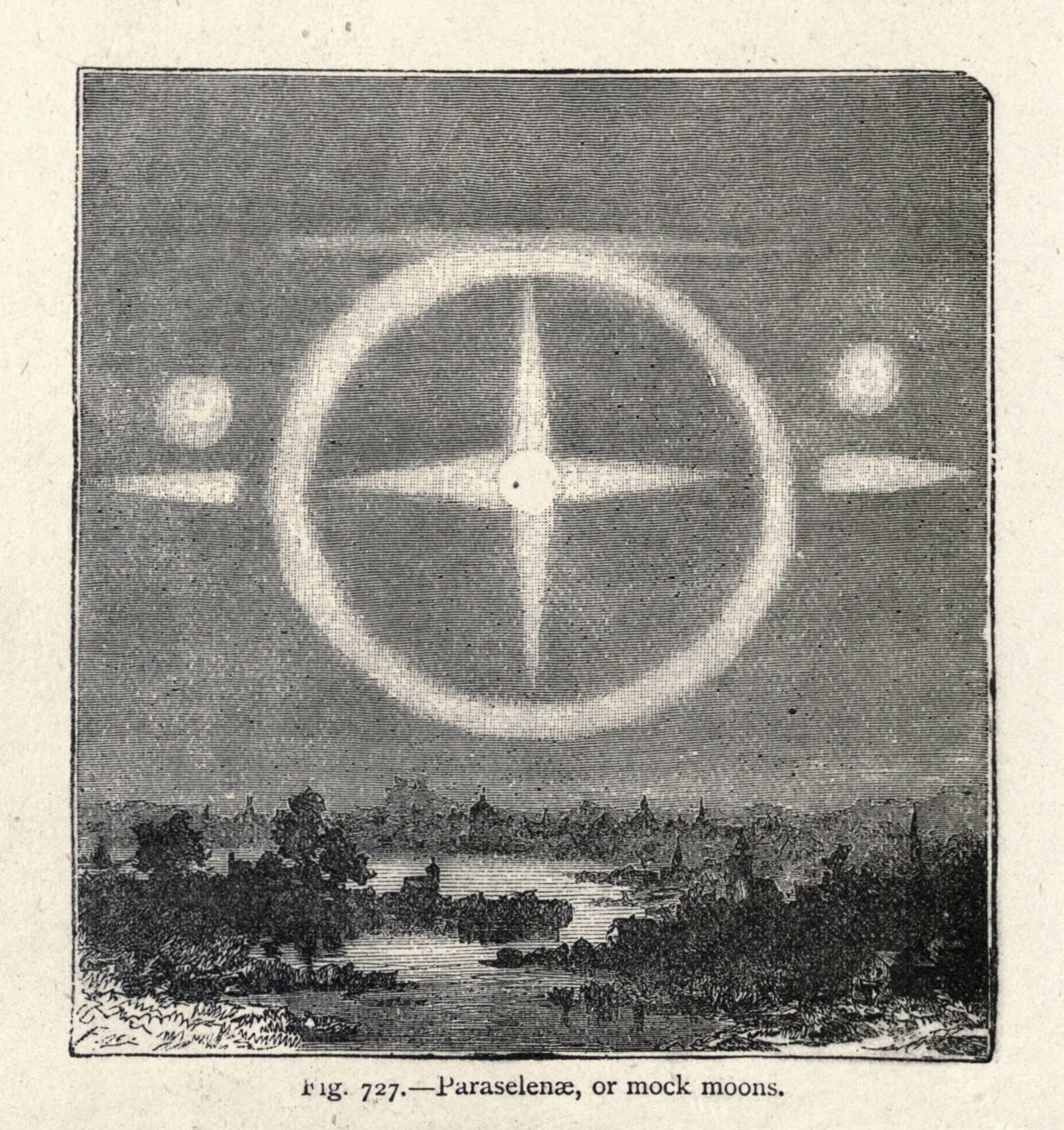 A vintage illustration of a 'Paraselenae' or 'mock moons' phenomenon in the sky, with a large halo and two smaller circular halos resembling moons, above a landscape of trees, buildings, and water.