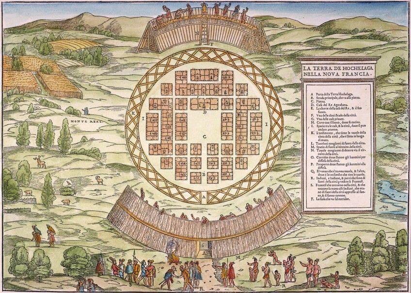 Antique map of Hohelaga, a circular city in New France, surrounded by a palisade wall and set in a lush landscape with mountains and a river.