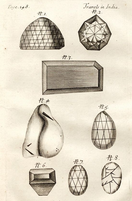A vintage illustration from a page titled 'Travels in India' featuring eight different depictions of cut gemstones, labeled 'No. 1' through 'No. 8'.