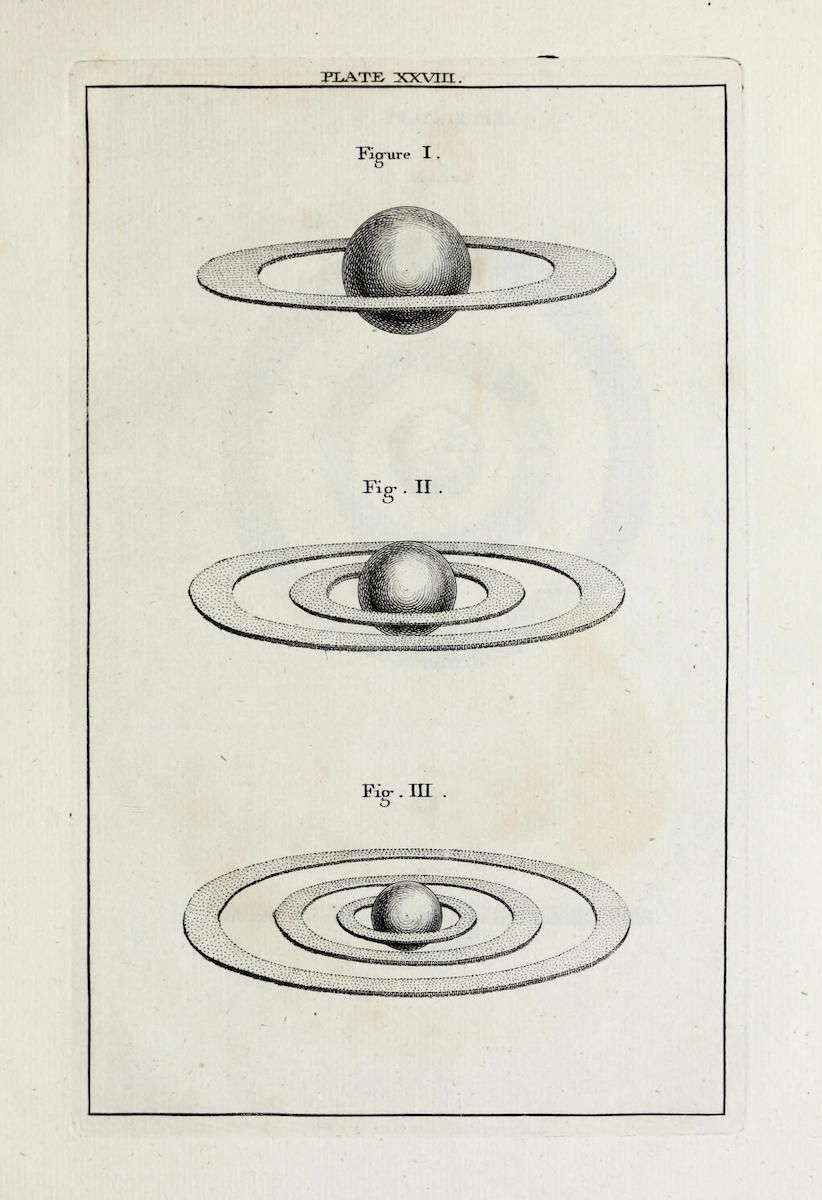 A vintage scientific illustration depicting three different views of Saturn and its rings, rendered in a monochromatic style with detailed stippling and line work.
