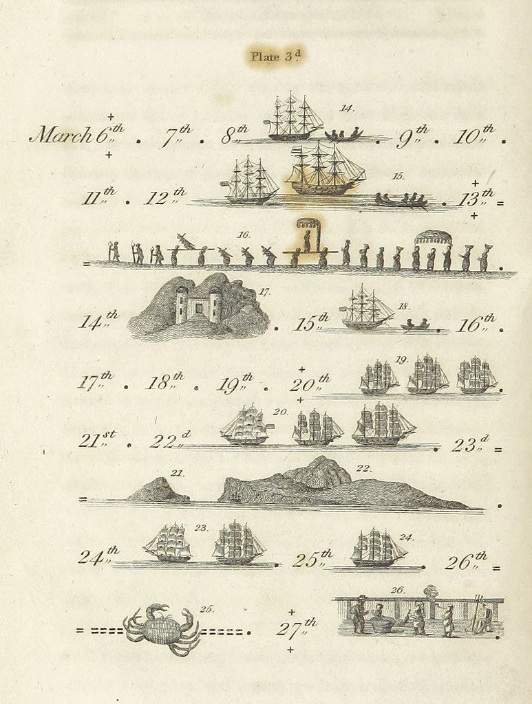 Vintage black and white engraving titled "Plate 3d" depicting a series of nautical vignettes with sailing ships, coastal scenes, and a crab.