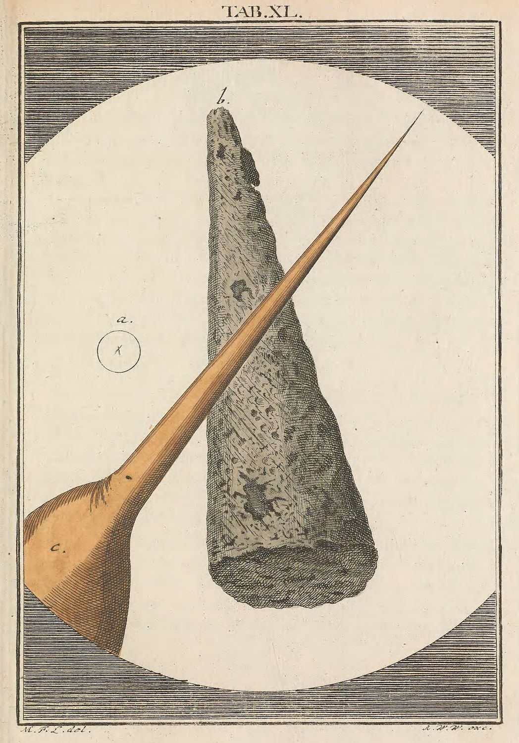Vintage engraving of a stone tool with a wooden handle, labeled with 'a' and 'l'.