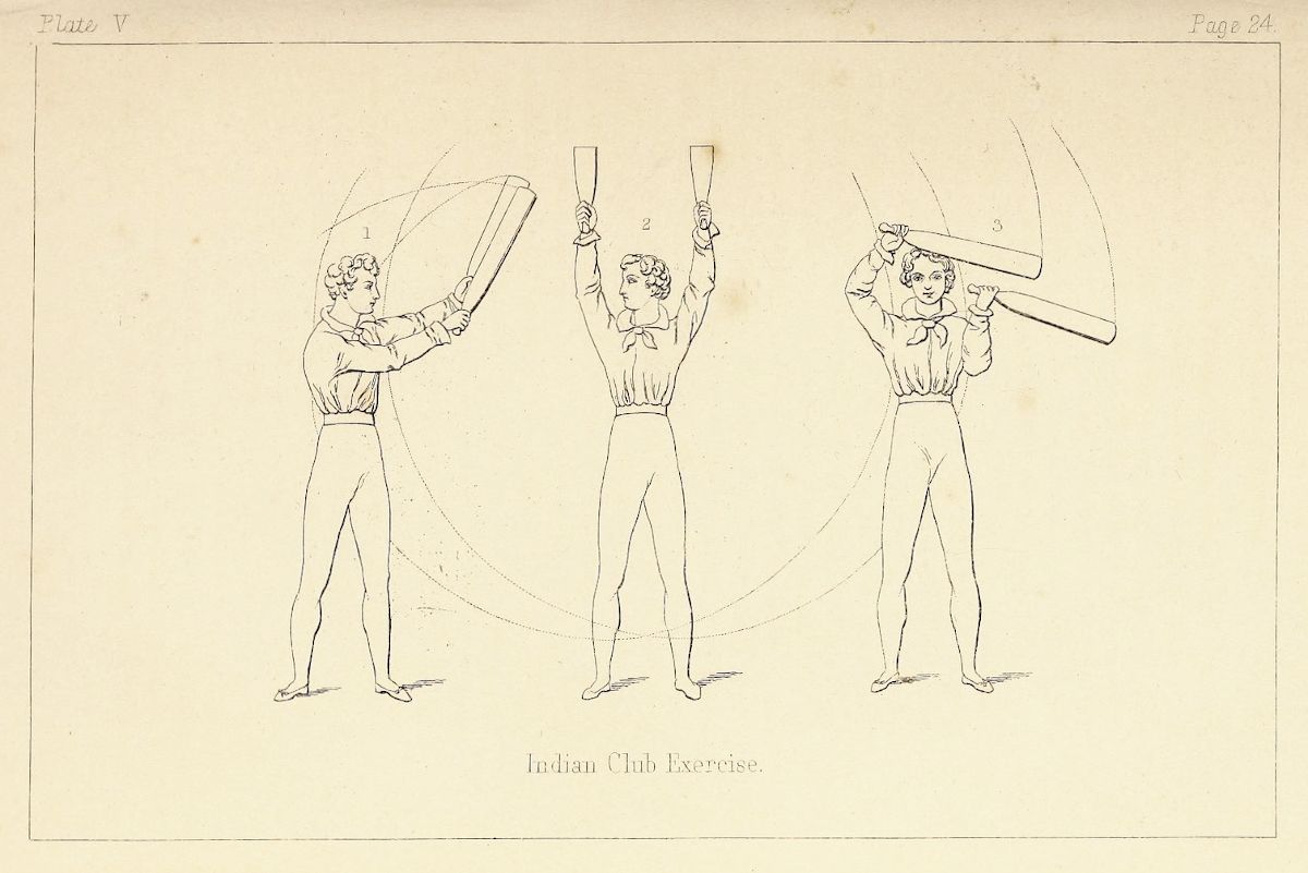 Vintage line drawing of three figures demonstrating an Indian Club Exercise, showing sequential poses of swinging a club in a circular motion.