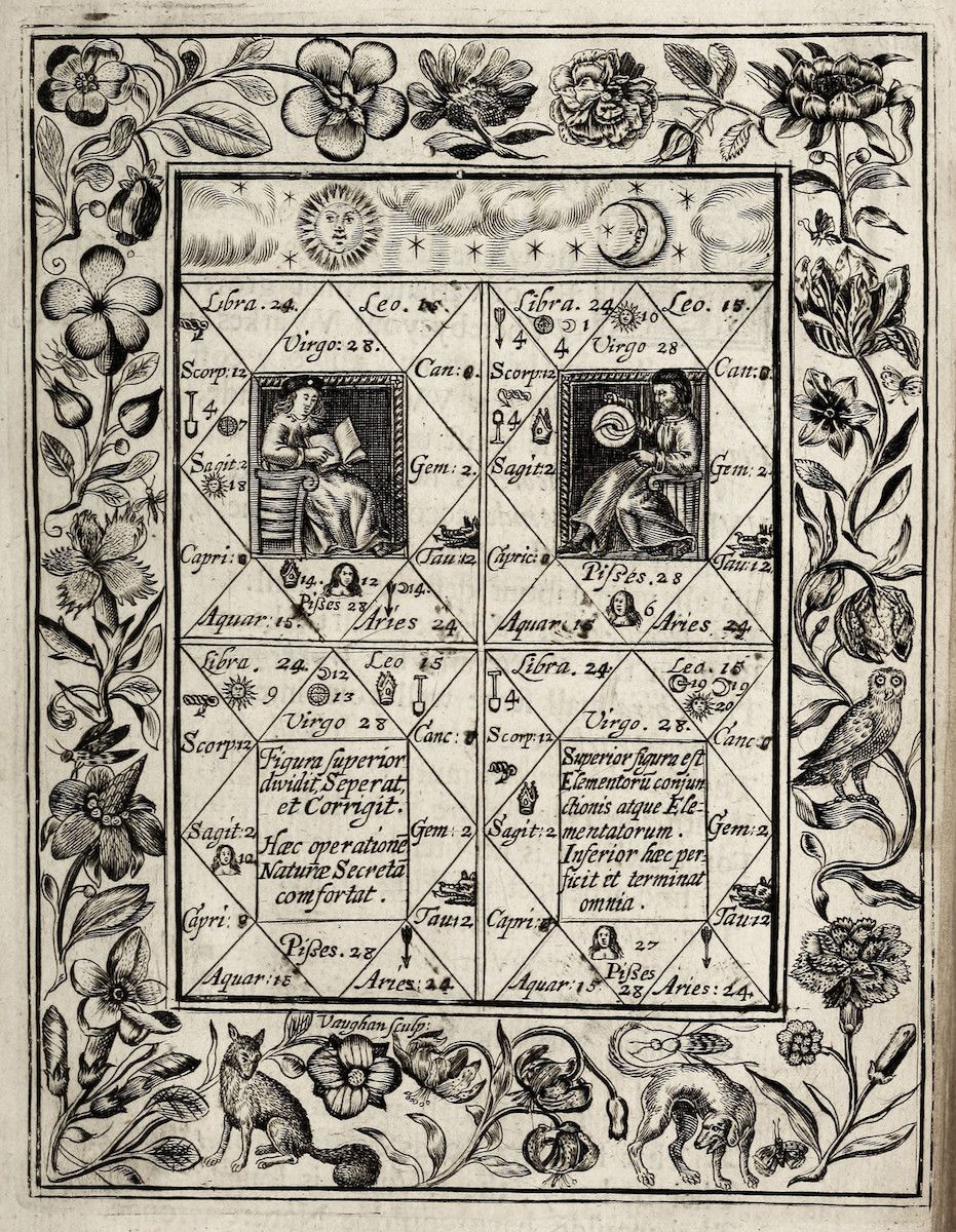 A detailed black and white engraving of an astrological chart with a floral border.