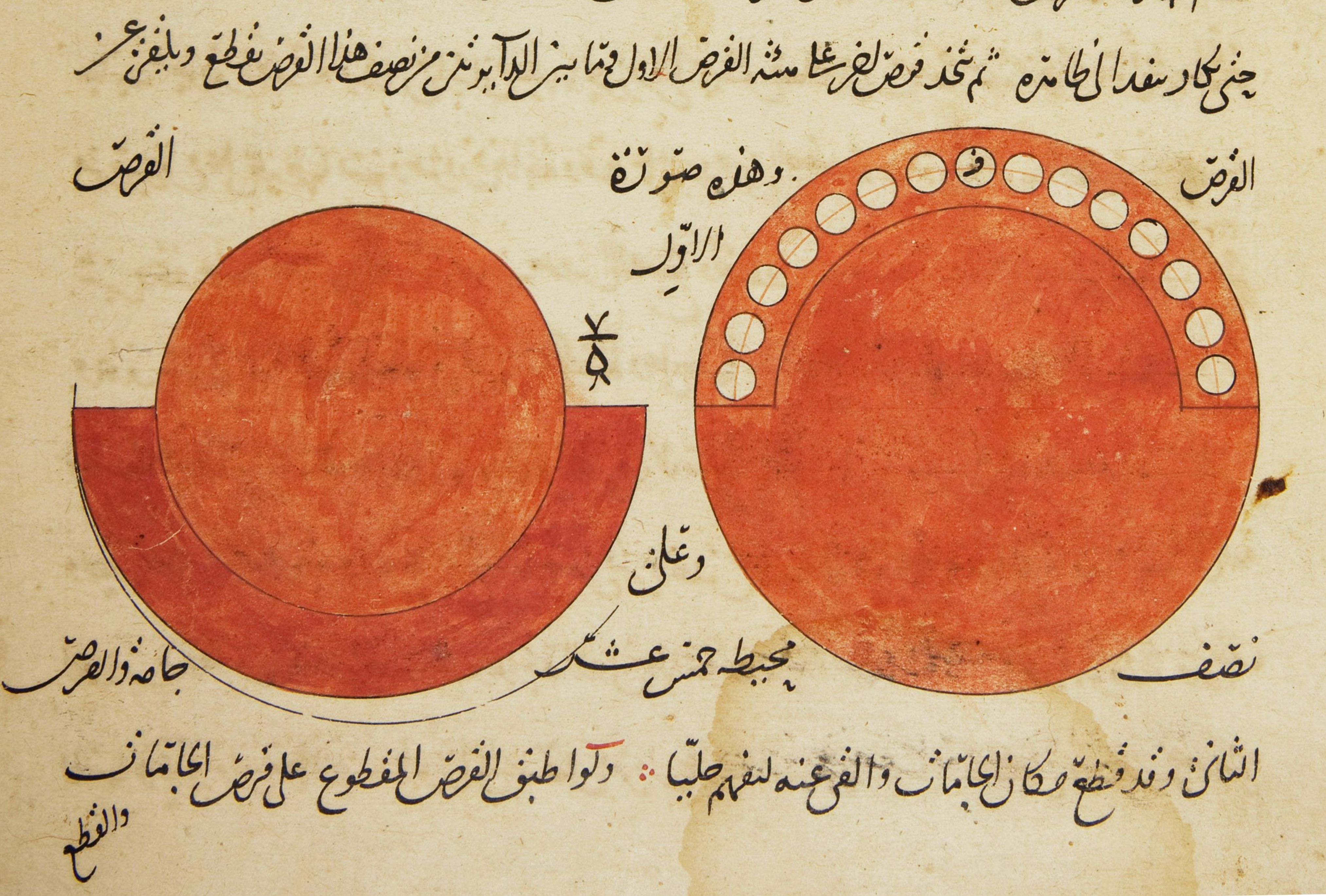 Antique illustration of two circles with dots and Arabic text.