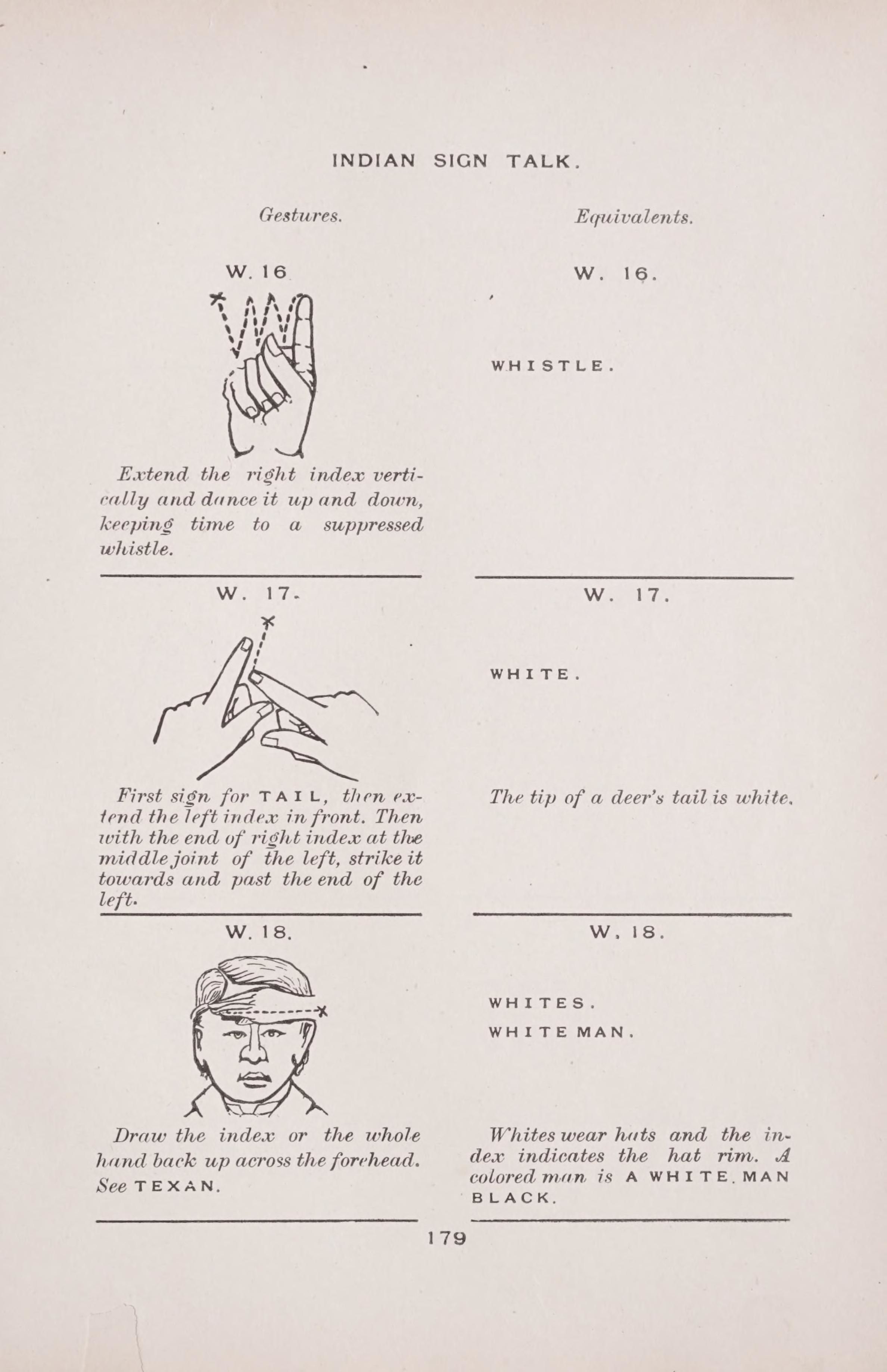 A page from a book titled "Indian Sign Talk" with illustrations of hand gestures and their corresponding meanings.