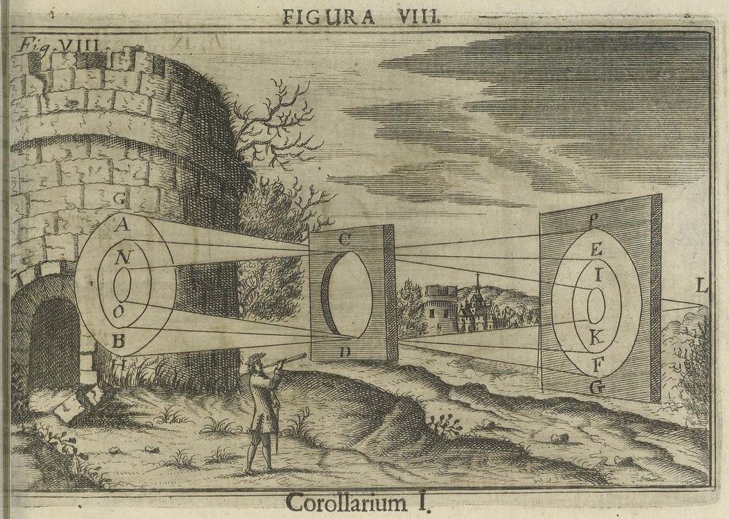 A detailed black and white engraving depicting a scientific illustration, likely from a book on optics or ballistics.