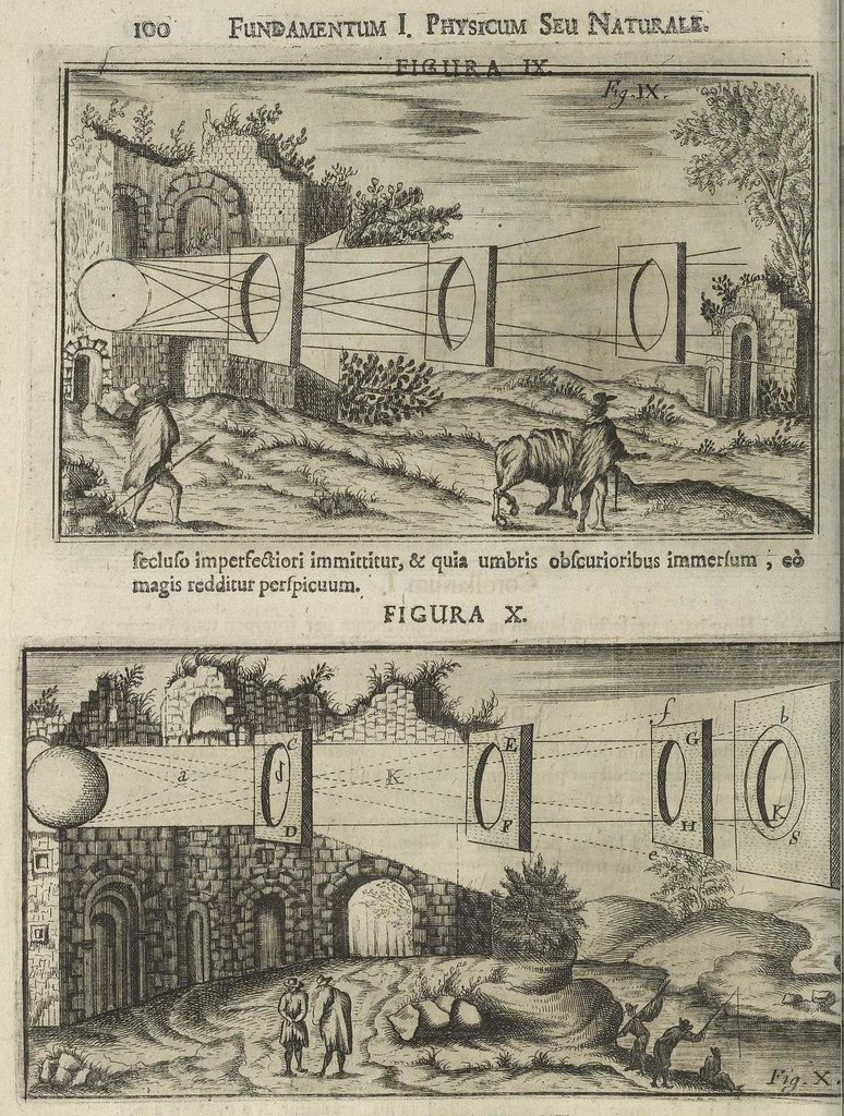 A page from a book with two detailed engravings labeled 'Figura IX' and 'Figura X'. The style is reminiscent of early scientific illustrations, with a focus on demonstrating principles of light and perspective.
