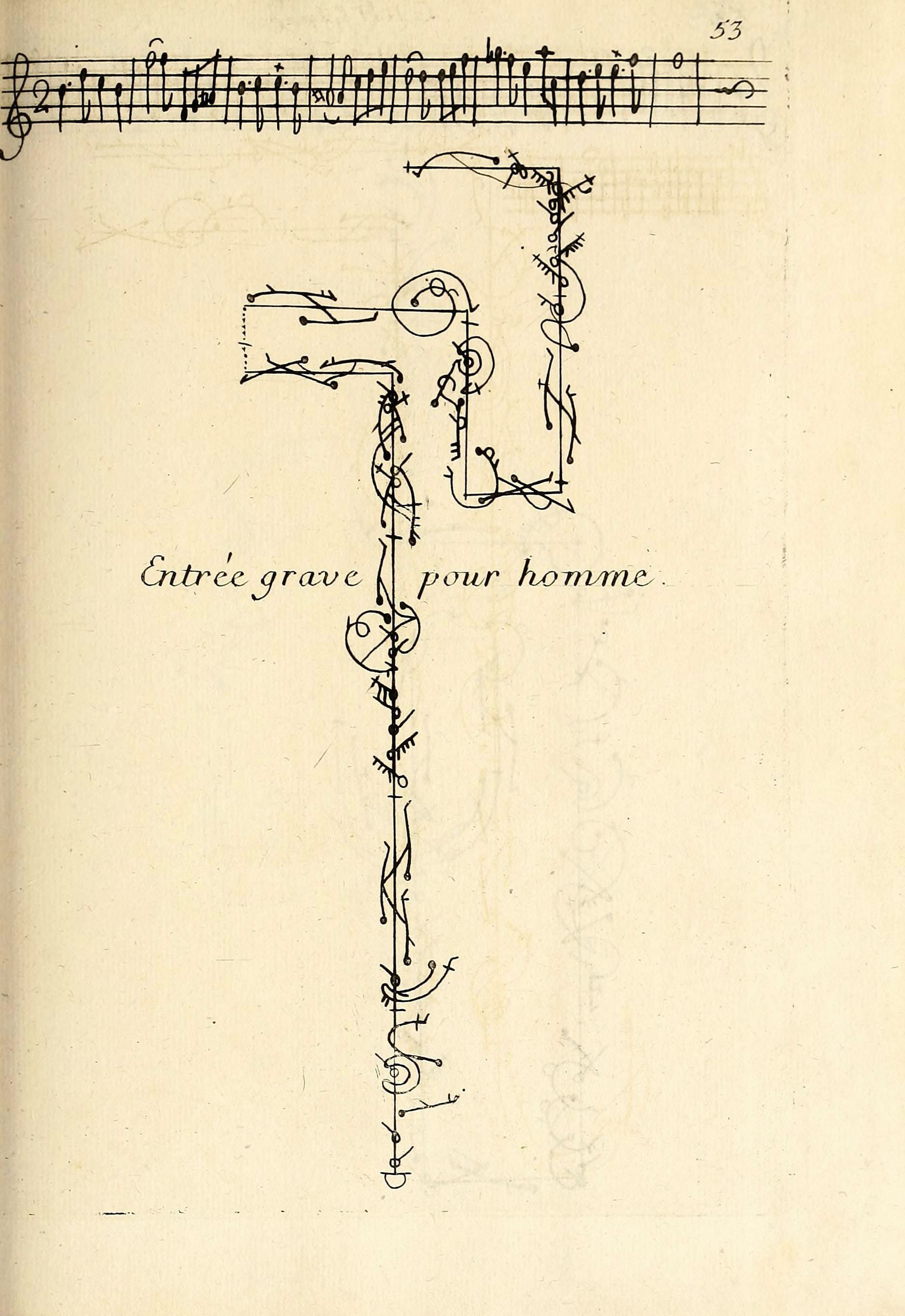 A page from an old musical score with handwritten French text and an ornate design of miniature figures.