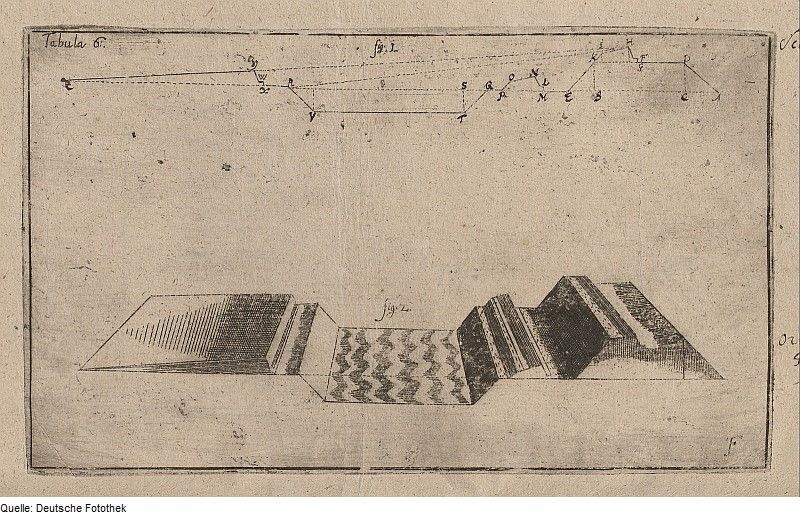 Vintage sepia-toned diagram with geometric shapes, lines, letters, and a stepped pyramid-like structure.