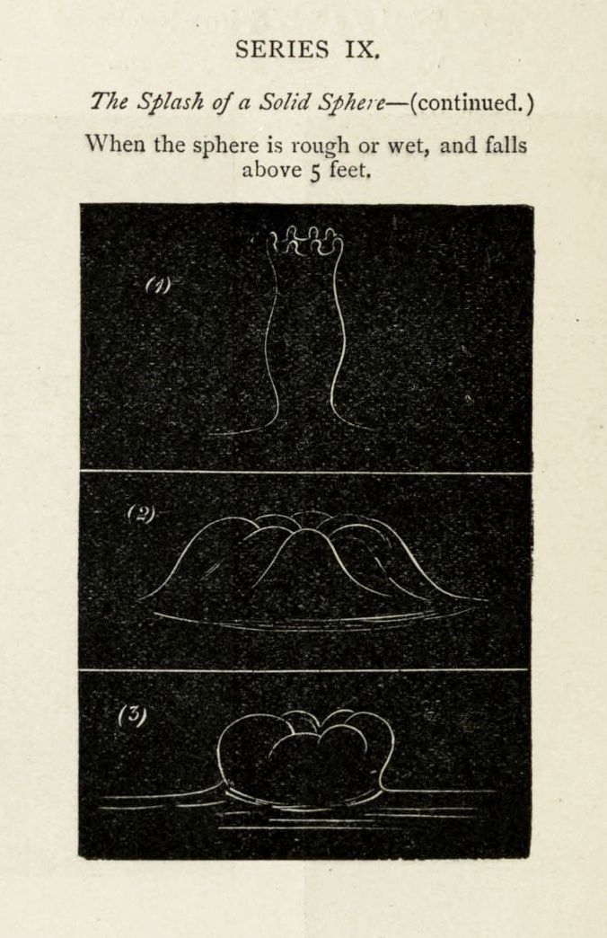 A vintage scientific illustration showing three stages of a sphere impacting a water surface, labeled (1), (2), and (3). Each stage depicts a different form of the splash, from initial disturbance to a complex, symmetrical pattern.