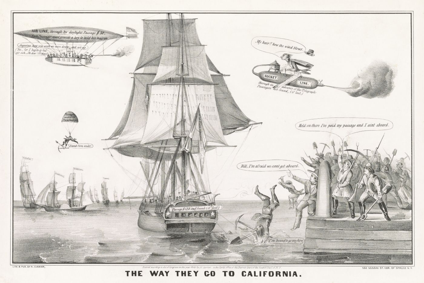 A vintage lithograph titled "The Way They Go to California" depicting various modes of transportation used during the Gold Rush era, including ships, balloons, and rockets.