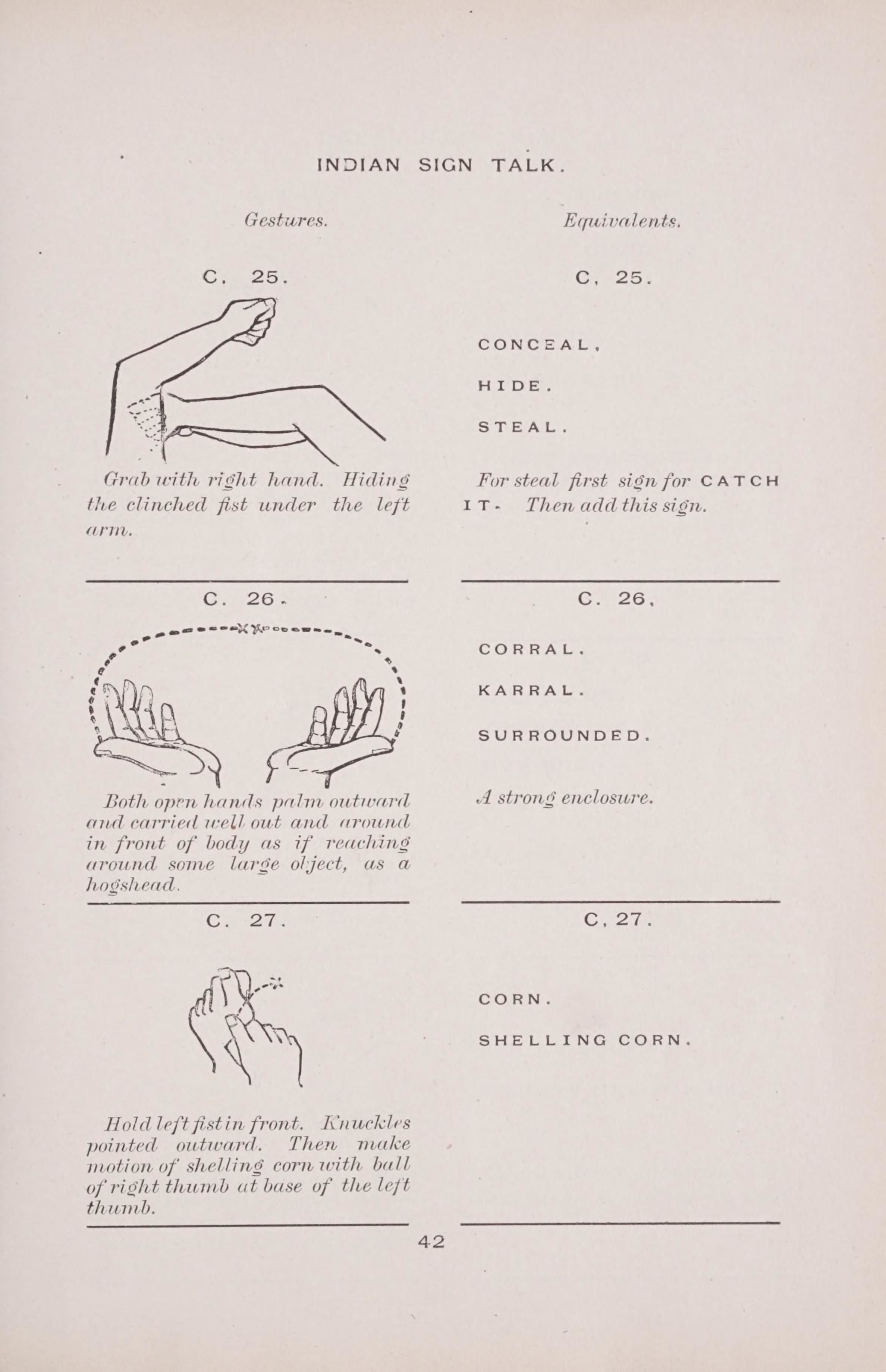 A page from a manual titled "INDIAN SIGN TALK" with three diagrams illustrating hand gestures and their corresponding meanings.