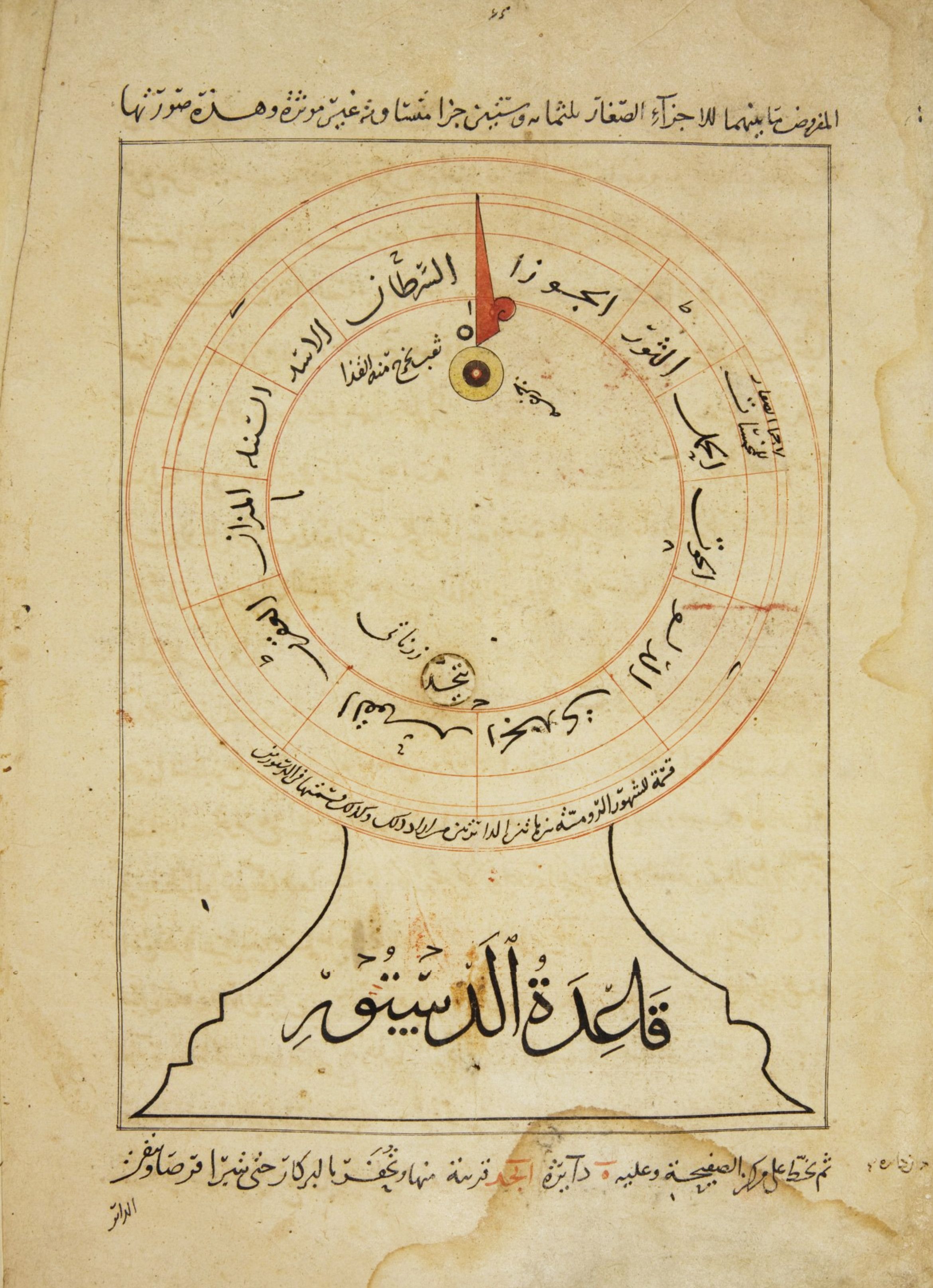 Antique scientific diagram with Arabic script and astronomical symbols.