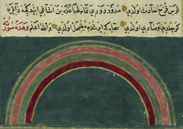 A close-up of an illuminated manuscript page featuring a vibrant rainbow with Arabic calligraphy above it.