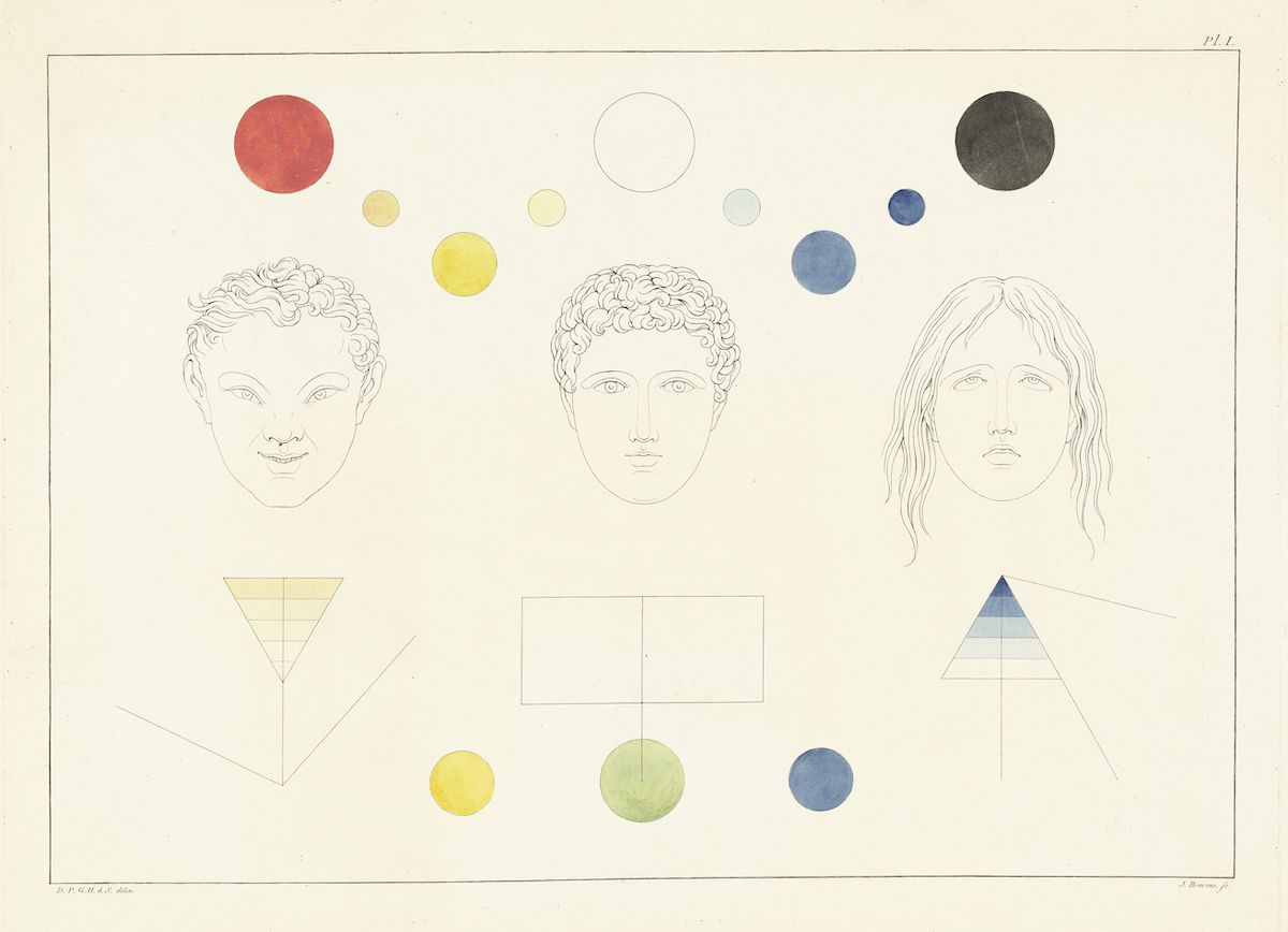 Vintage illustration of three head portraits with colored circles and geometric shapes.