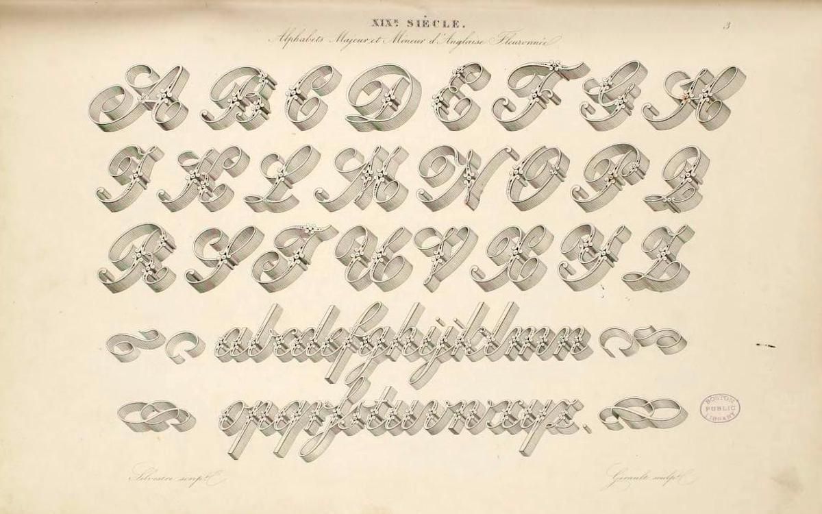 Vintage illustration of an ornate alphabet from the 19th century, featuring elaborate uppercase and lowercase letters with curls and flourishes.