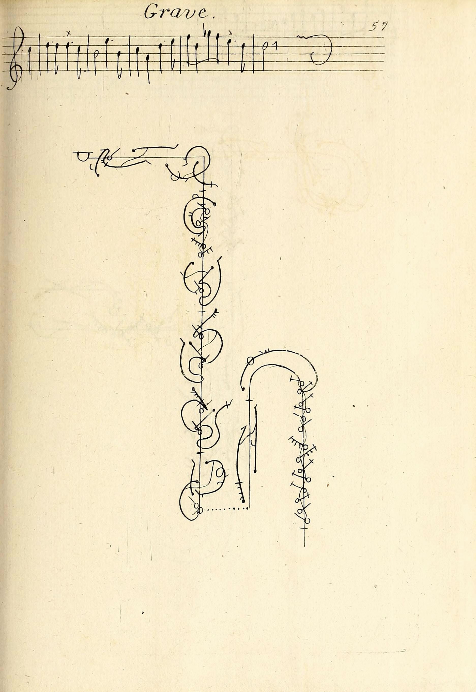 A page of handwritten musical score with a treble clef and a series of notes and symbols.