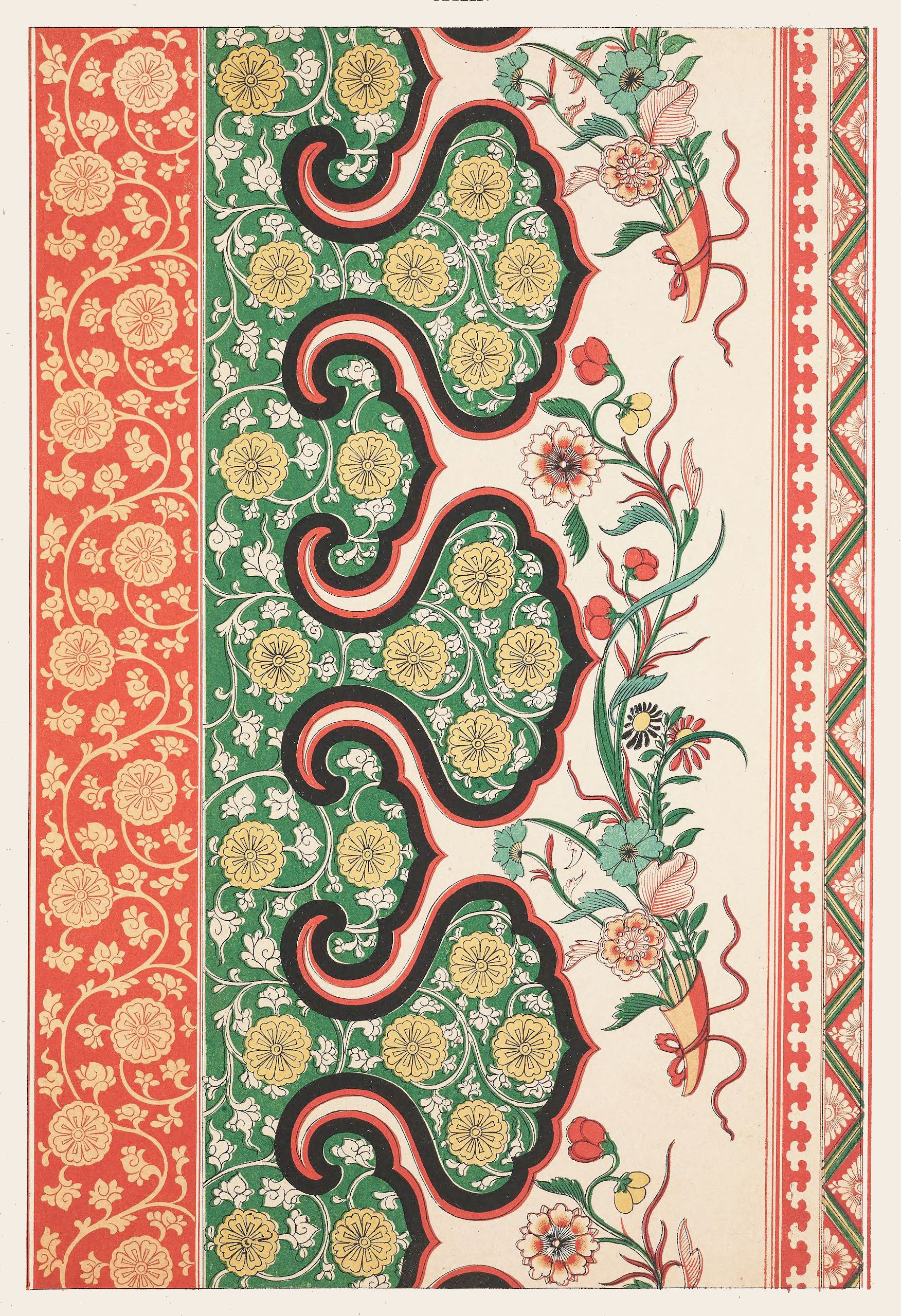A vintage textile design featuring a repeating pattern of floral motifs and intricate scrollwork in red, green, and golden-yellow.
