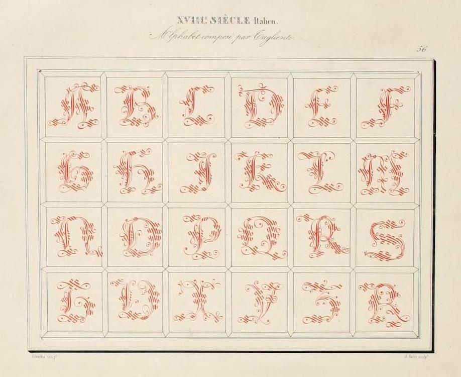 A vintage illustration of an alphabet in a grid format, with ornate red letters against a cream background.