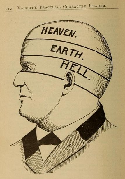 Vintage illustration of a man in profile with a band around his head labeled "HEAVEN," "EARTH," and "HELL."