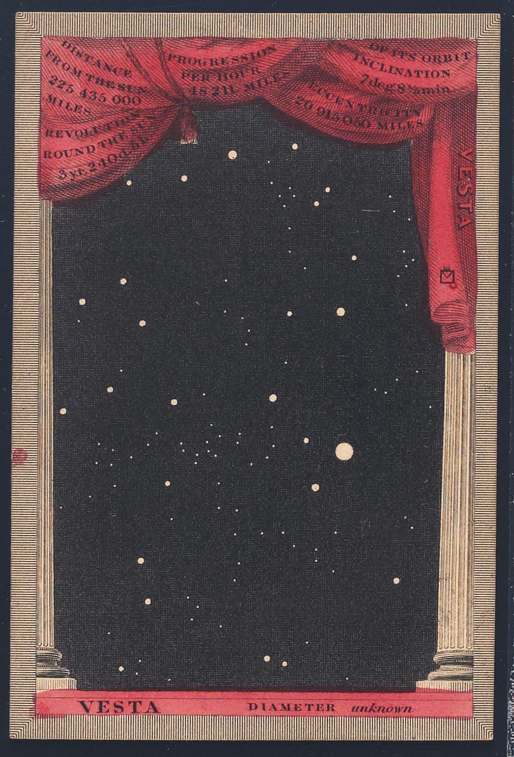 A vintage astronomical chart depicting the asteroid Vesta, framed by a decorative border and draped with red fabric. The background is a dark blue-black, speckled with stars, and two brighter circular objects are visible. Red banners display astronomical data.