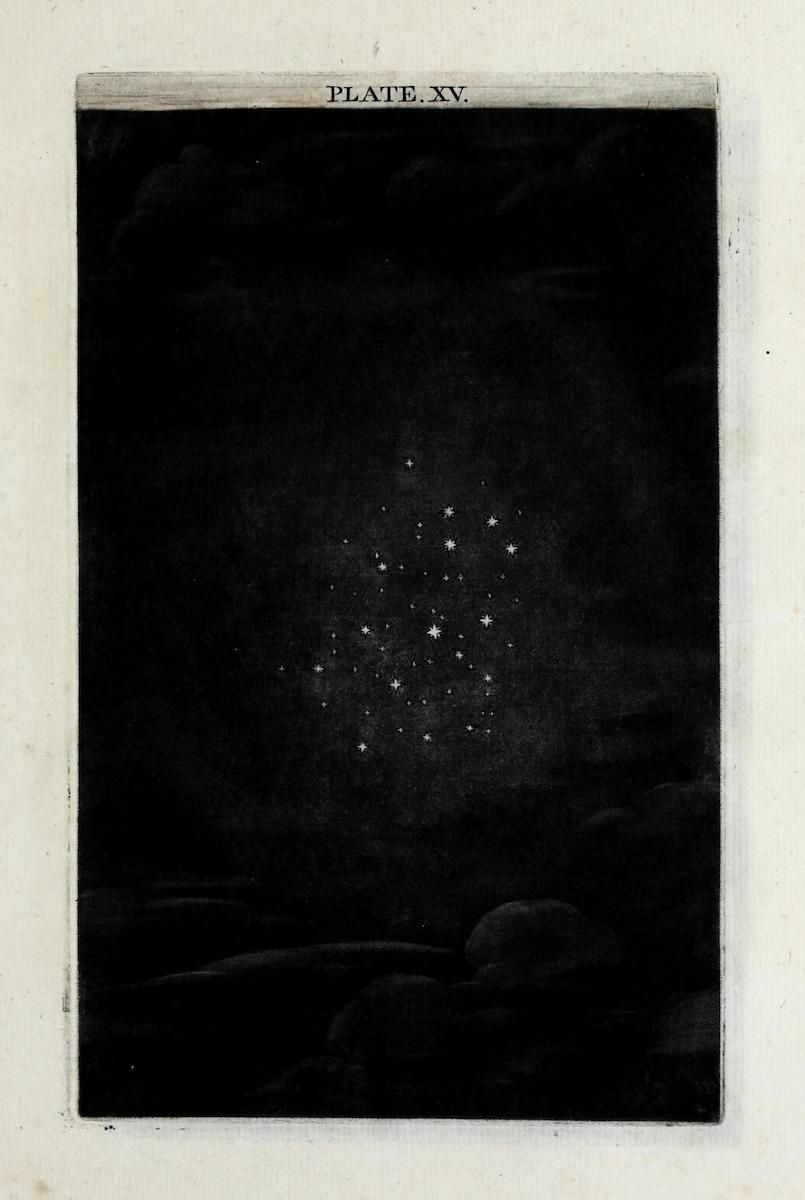Vintage illustration of a night sky with a cluster of stars and the text 'PLATE.XV.'