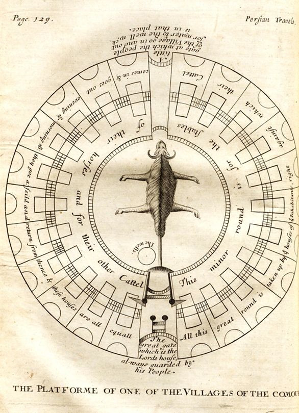 Antique diagram of a circular village with a fantastical animal at its center.