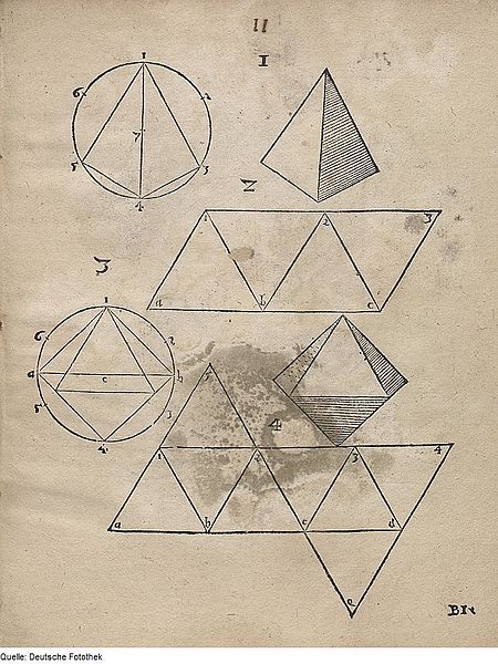 Vintage diagram with geometric shapes, circles, triangles, and pyramids, labeled with letters and numbers.