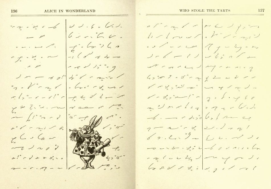 Open book page from 'Alice in Wonderland' with an illustration of the White Rabbit and dense, cursive handwriting.