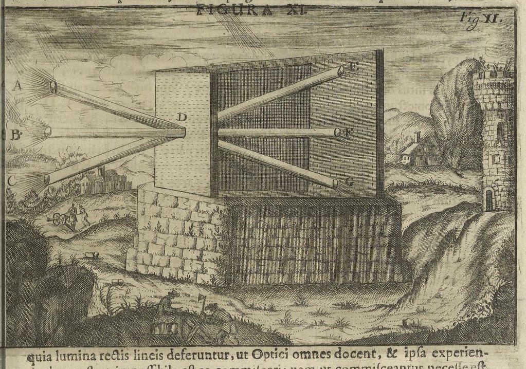 A black and white engraving of a camera obscura projecting an image of a castle onto a screen inside the box.