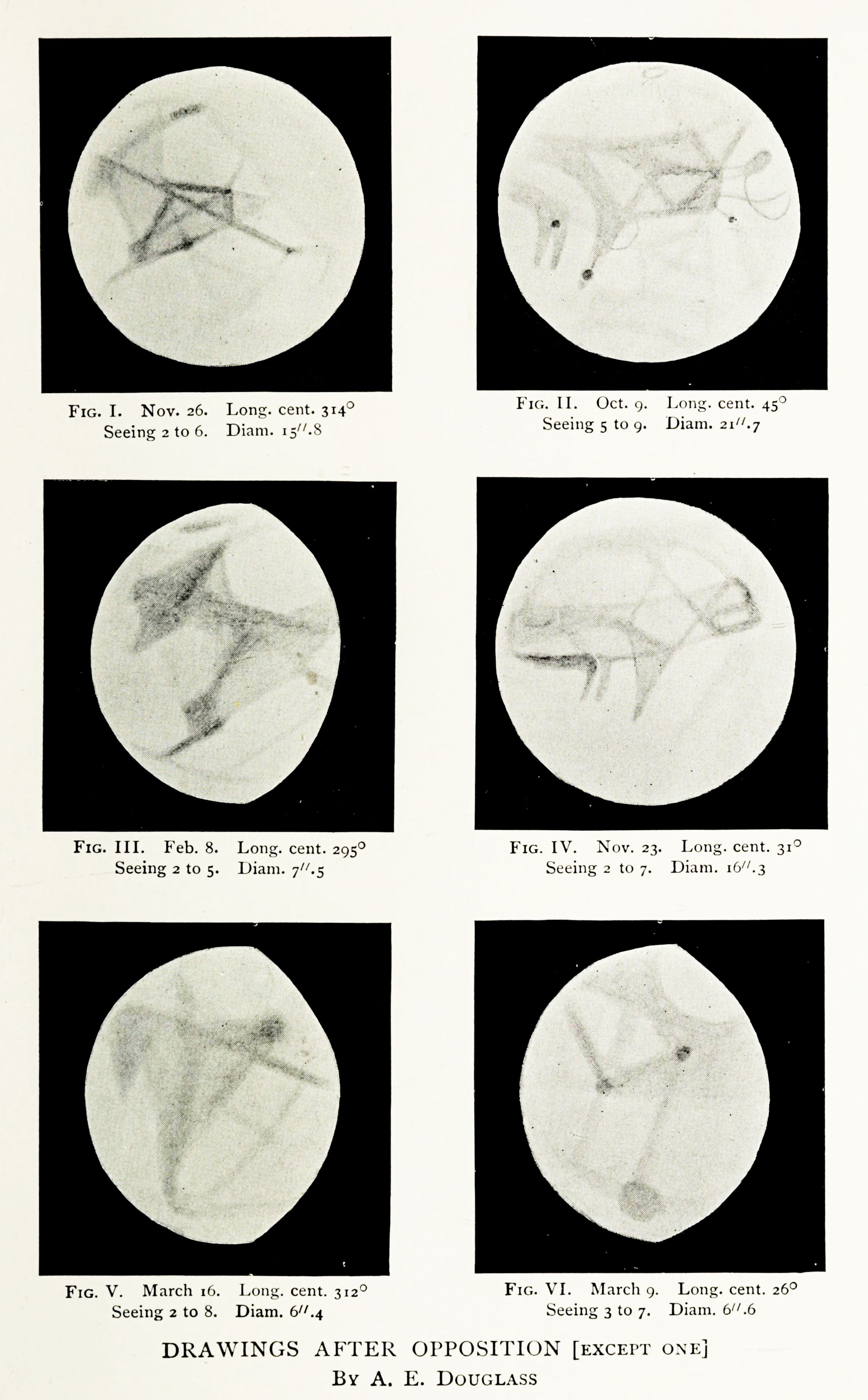 A collage of six circular drawings depicting celestial bodies with varying degrees of detail and shading, labeled with observation data and a title indicating they were drawn after opposition.