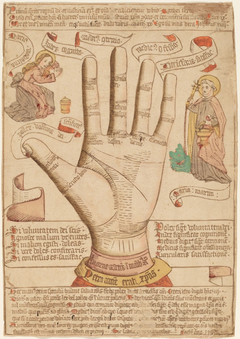 Antique illustration of a hand with palmistry markings and associated symbolic imagery.