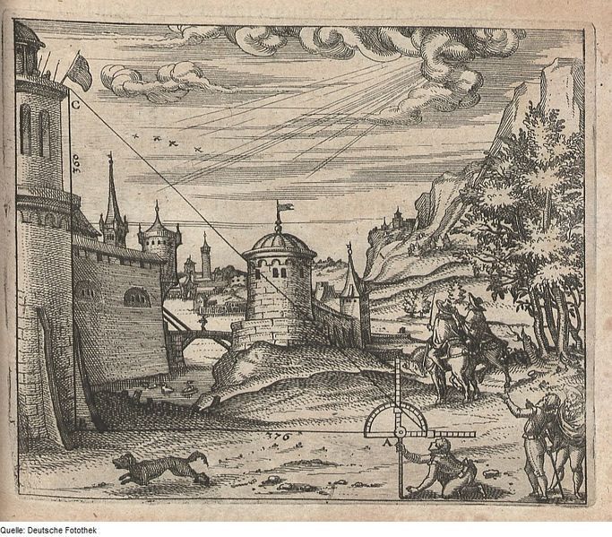 A black and white engraving of a castle, a bridge, and a scientific instrument in the foreground.