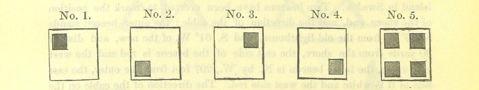 Five rectangles with squares in different positions.