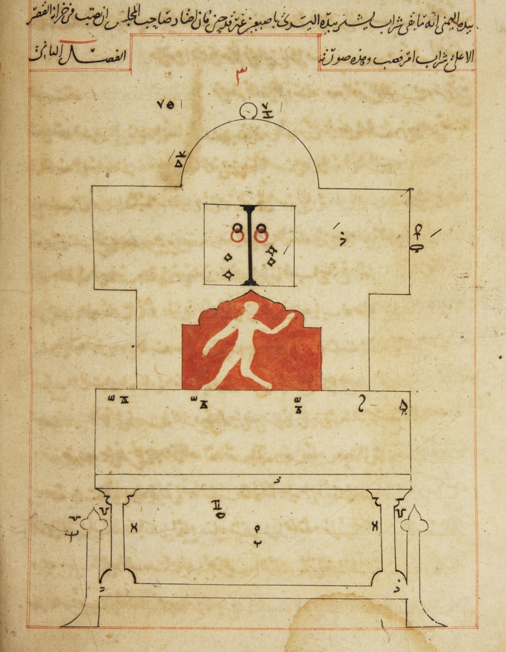 Antique illustration of a diagram with a human figure and symbols.