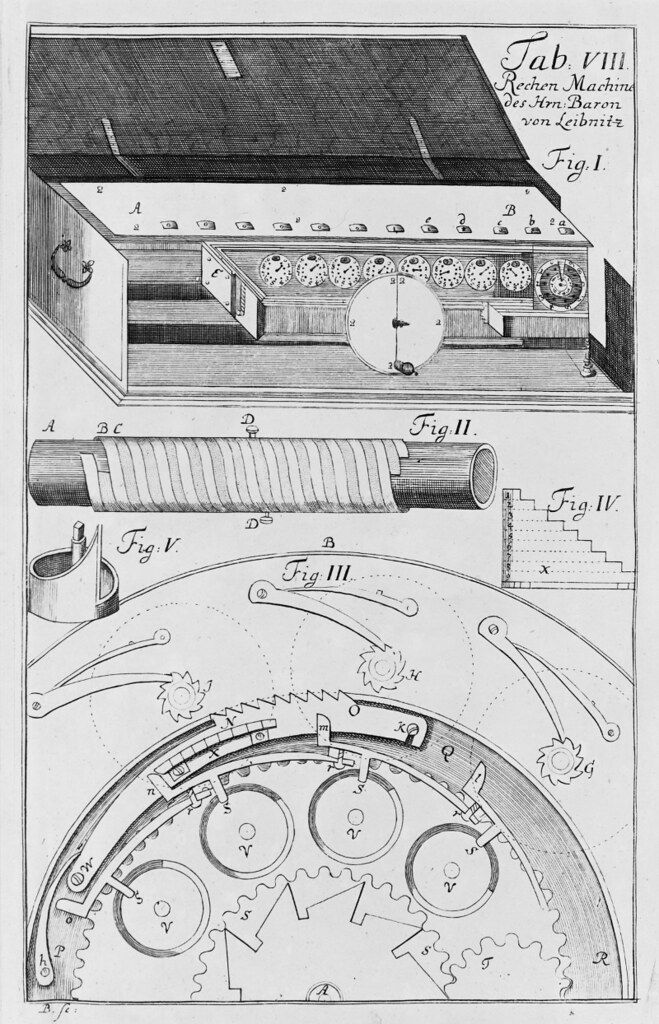 A detailed black and white engraving of a mechanical calculating machine, likely Leibniz's calculating machine, with multiple views and labeled components.