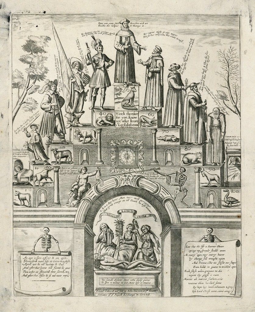 A detailed black and white engraving or illustration, likely a plate from a book. It's a complex allegorical scene with a strong moral or religious theme. The composition is structured around a series of tiered platforms or steps, leading upwards and culminating in a central arched structure.