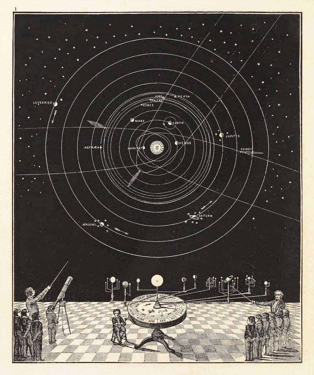Vintage illustration of a geocentric model of the solar system with astronomers observing it.