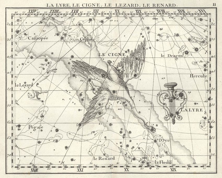 Vintage celestial map depicting constellations like Le Cygne (The Swan), Cassiopeia, Cepheus, The Dragon, Hercules, Lyre, Pegasus, Lizard, Fox, and Jupiter.