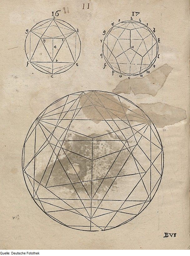 Vintage diagram of geometric shapes and a sphere constructed from triangles.