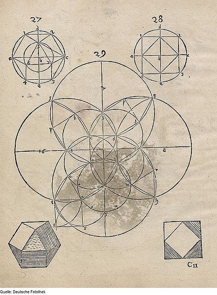 A vintage, black and white diagram with a complex geometric design, featuring overlapping circles, intersecting lines, polygons, a cube, and labeled points.