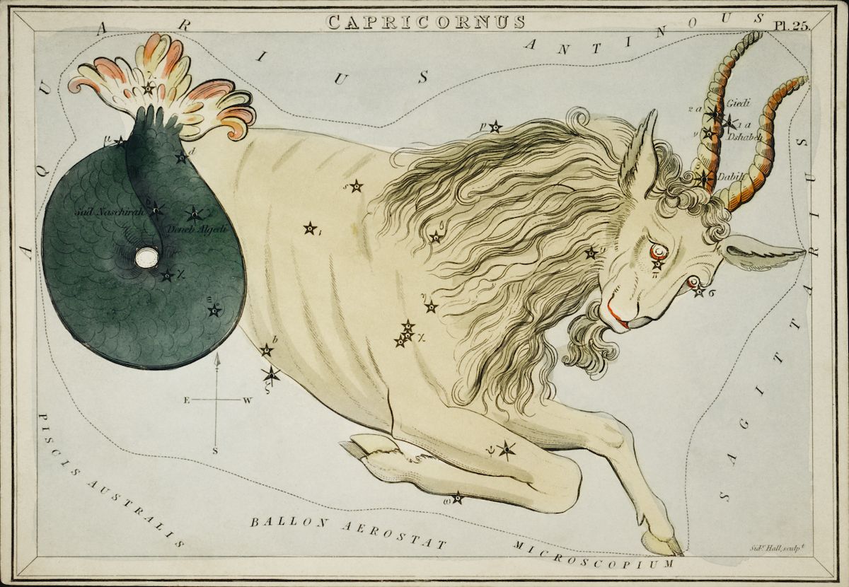 Vintage astronomical chart of Capricornus featuring a detailed illustration of a goat and a hot air balloon amidst stars.