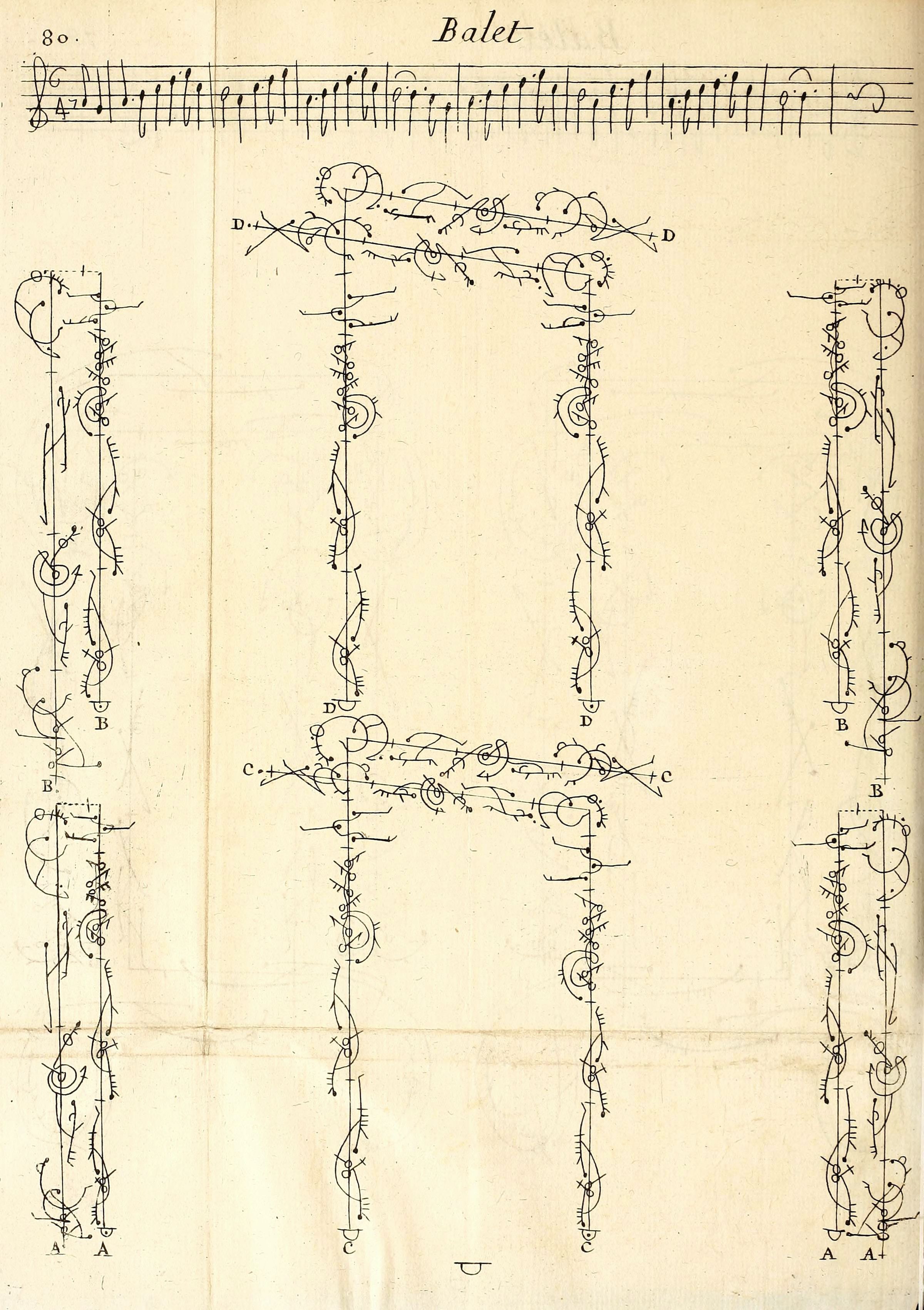 Vintage ballet notation page with musical score and diagrams of dance positions.
